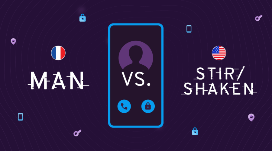 Purple background with blue phone. Copy says MAN vs. STIR/SHAKEN